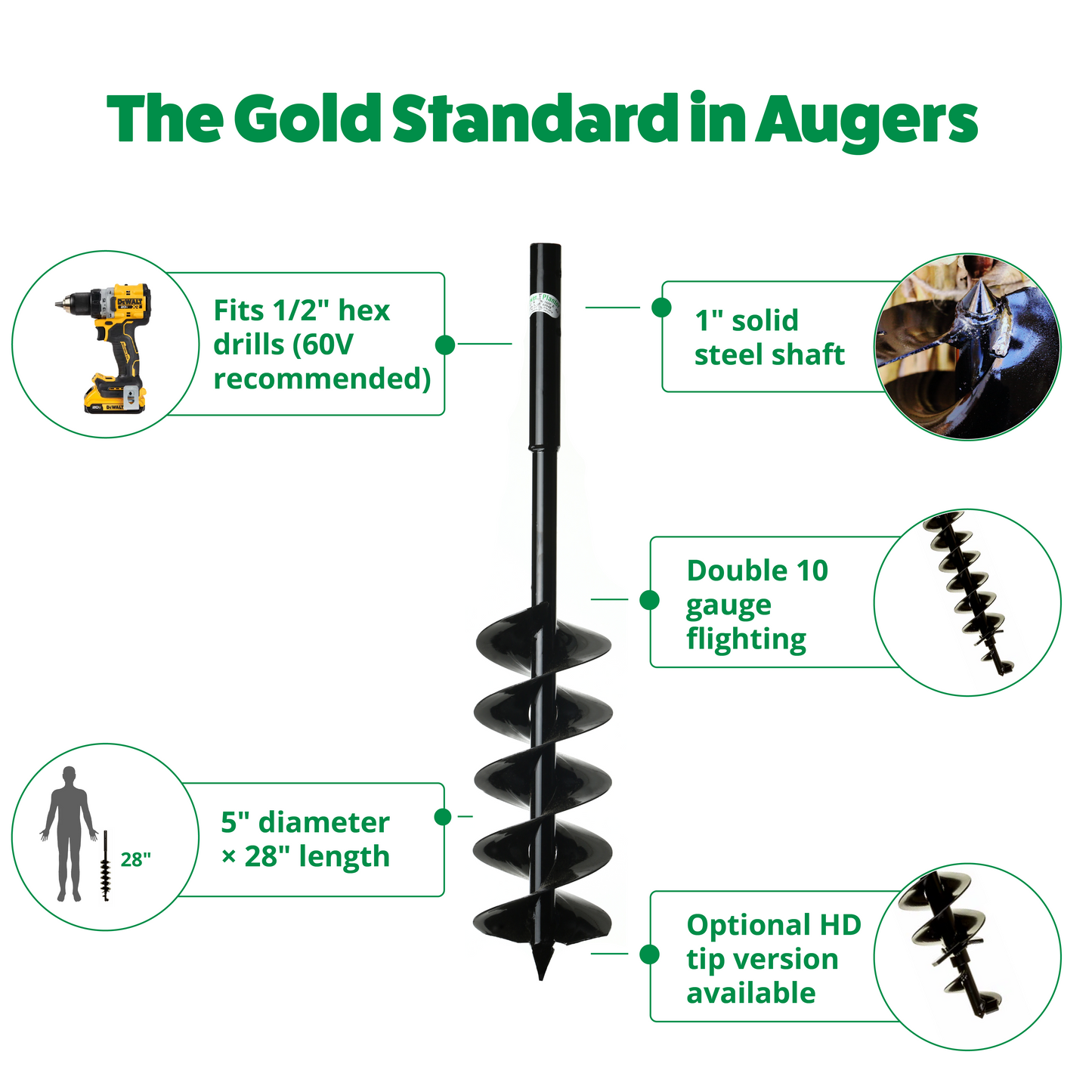 Quart Pot Landscaping Auger (5" x 28")