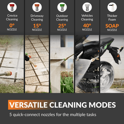 Grandfalls  Retractable Pressure Washer G30