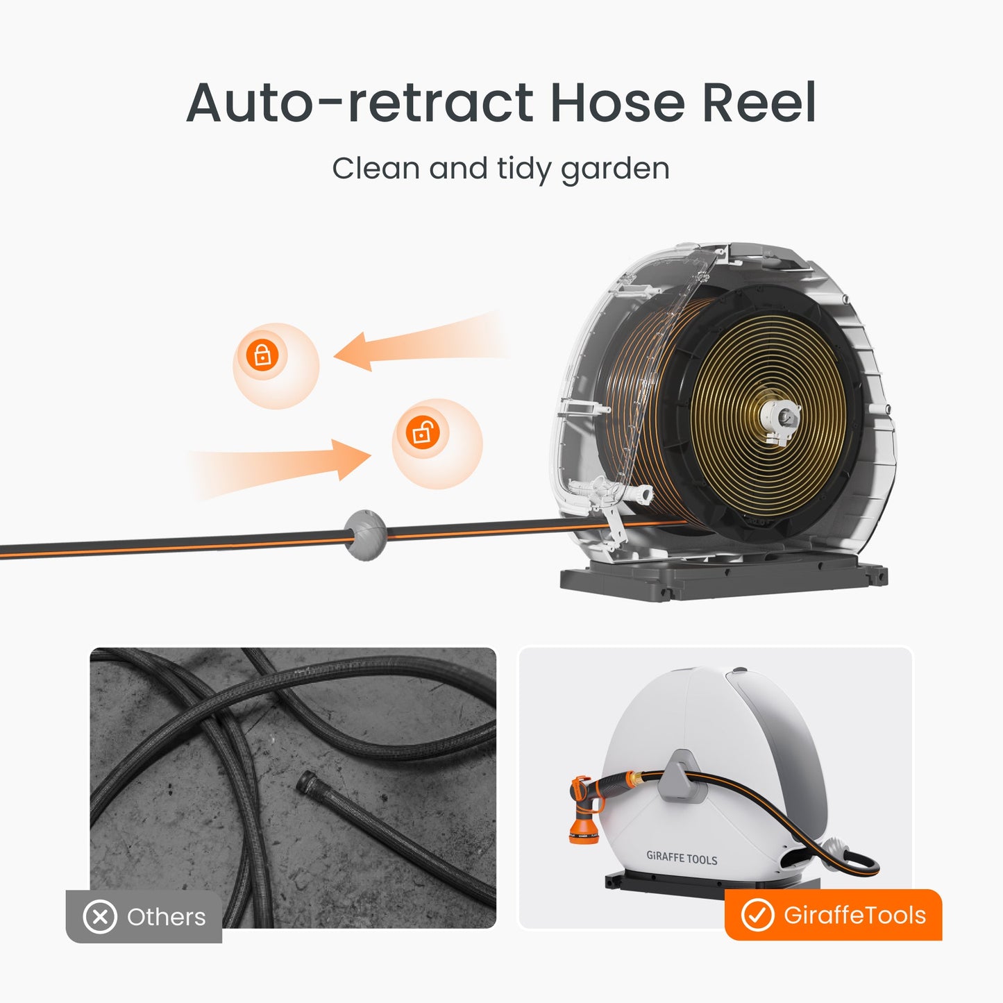Ground-Mounted Retractable Hose Reel