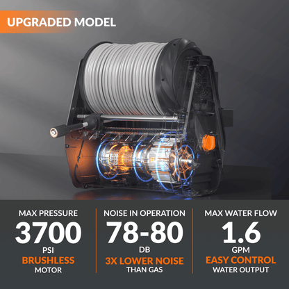 Grandfalls Retractable Pressure Washer PRO