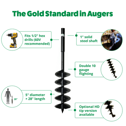 Quart Pot Landscaping Auger (5" x 28")